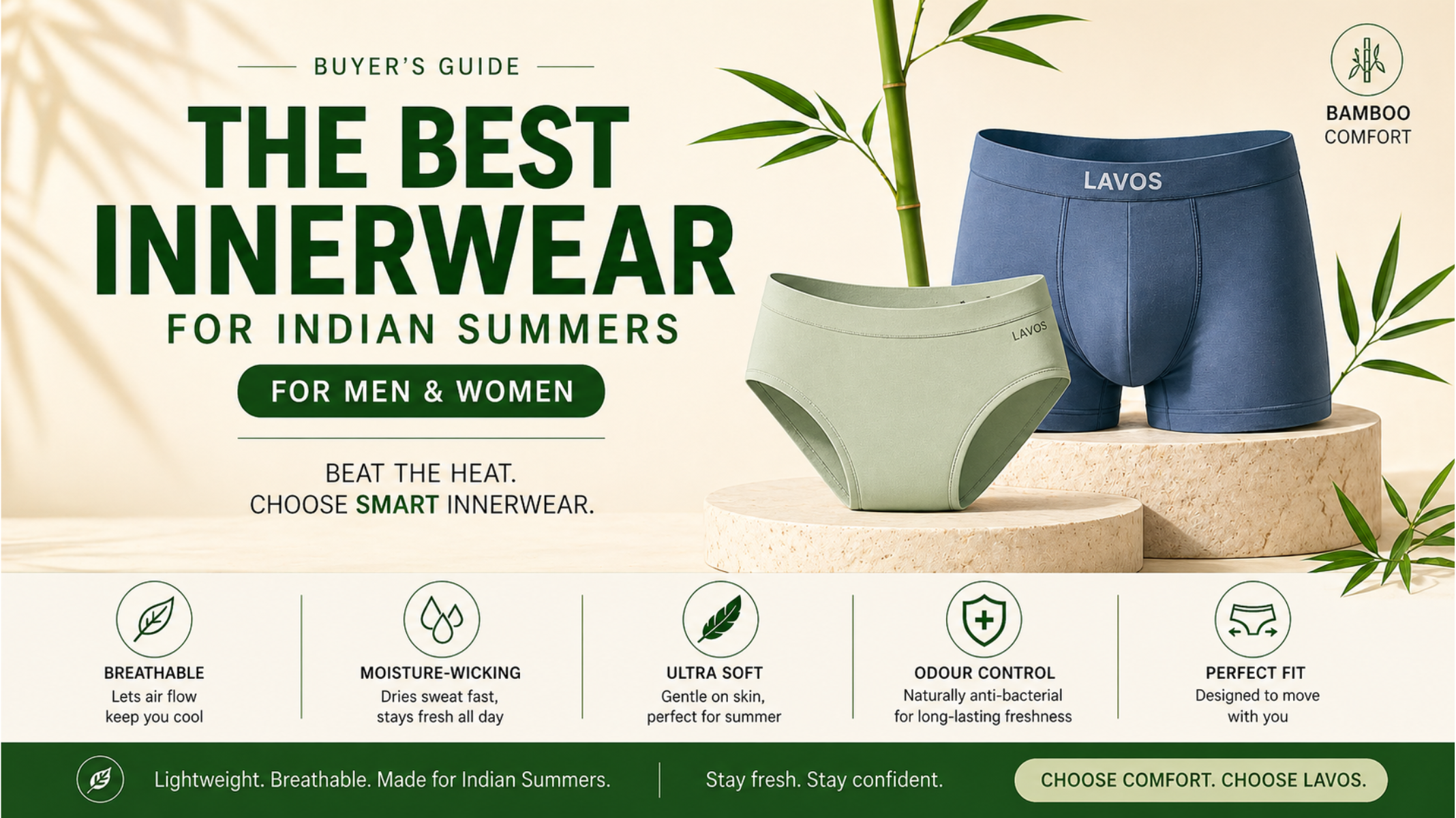 The Best Innerwear for Indian Summers: A Buyer's Guide for Men and Women
