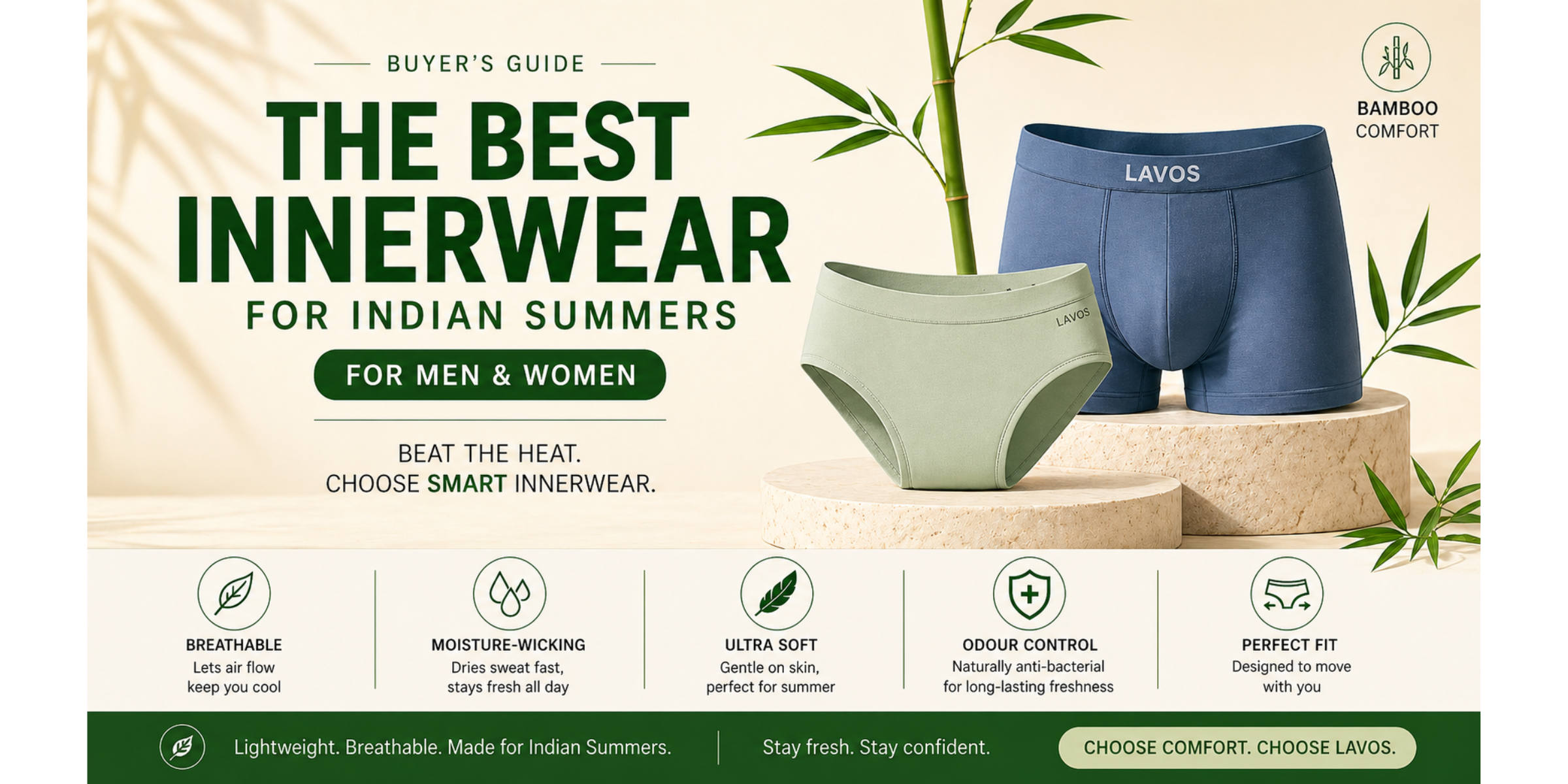 The Best Innerwear for Indian Summers: A Buyer's Guide for Men and Women